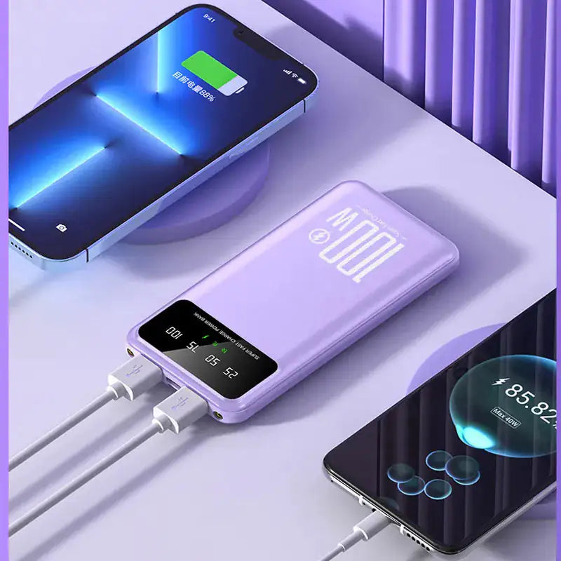 PowerBank - 20000mAh - 100W