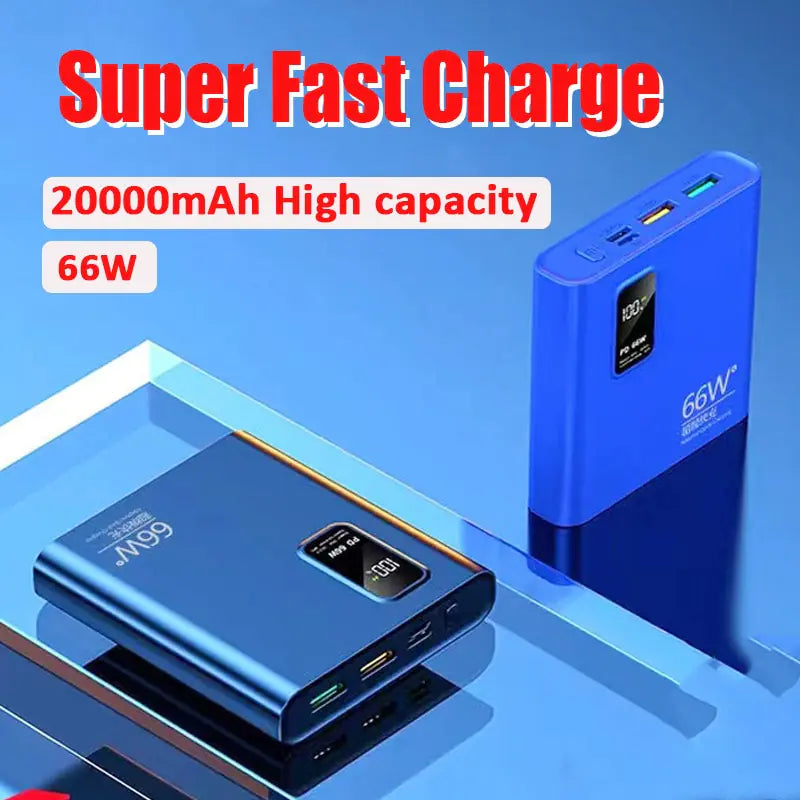 Powerbank - 20000mAh - 66W