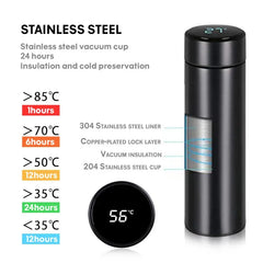 Thermos With Digital Temperature